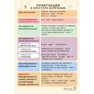 ТАБЛО ПУНКТУАЦИЯ В ПРОСТОТО ИЗРЕЧЕНИЕ