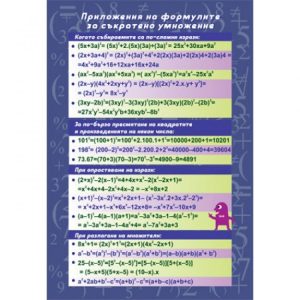 ТАБЛО ФОРМУЛИ ЗА СЪКРАТЕНО УМНОЖЕНИЕ. ПРИЛОЖЕНИЕ